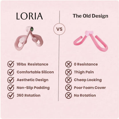 LoriaFit™ Thigh & Pelvic Trainer